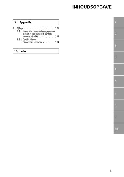 2024 Toyota Hilux Infotainment Manual | Dutch