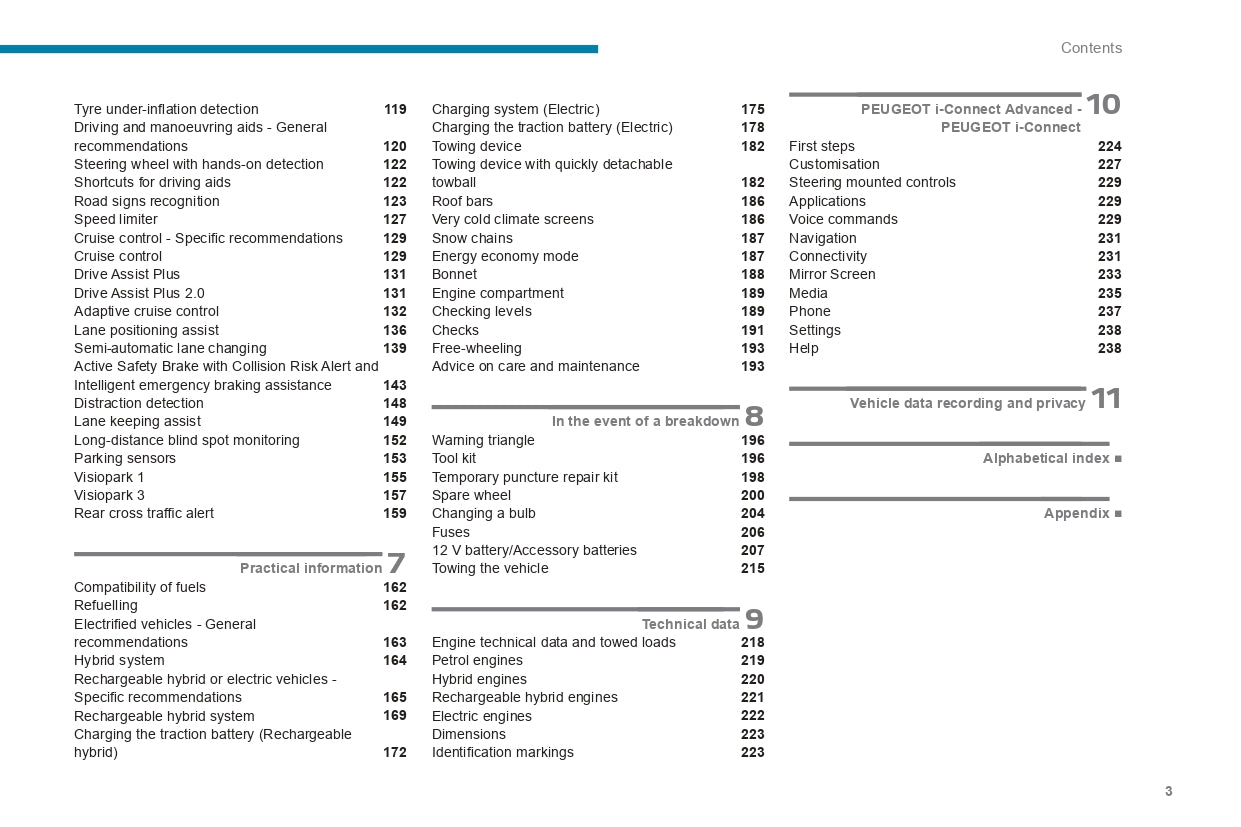 2024 Peugeot 3008/e-3008 Owner's Manual | English