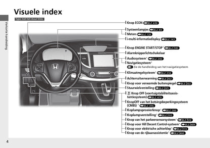 2013 Honda CR-V Manuel du propriétaire | Néerlandais