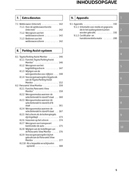 2023 Toyota RAV4 Infotainment Manual | Dutch