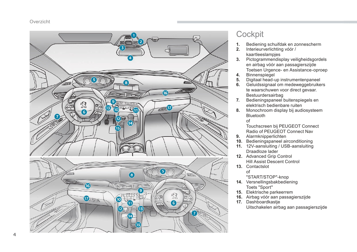 2016-2017 Peugeot 3008 Gebruikershandleiding | Nederlands