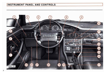 1990 Audi Quattro V8 Gebruikershandleiding | Engels