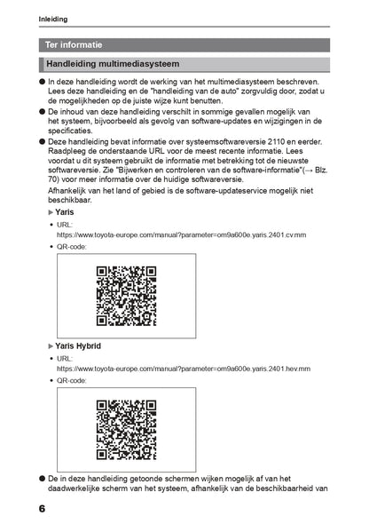 2024 Toyota Yaris Hybrid Infotainment Manual | Dutch