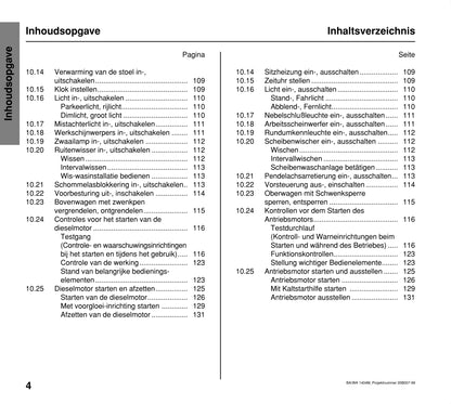 Atlas 1404 Owner's Manual | Dutch/German