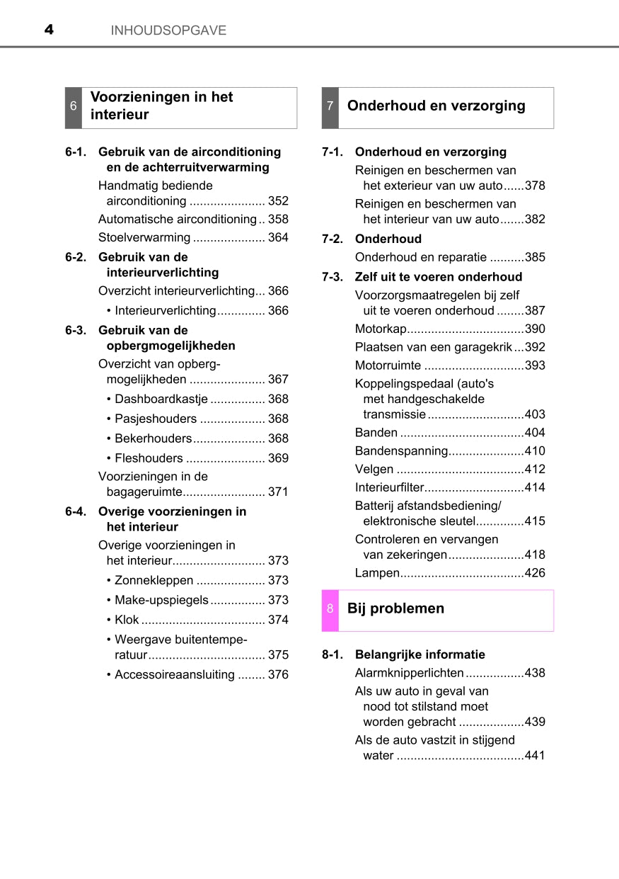 2022 Toyota Aygo Gebruikershandleiding | Nederlands