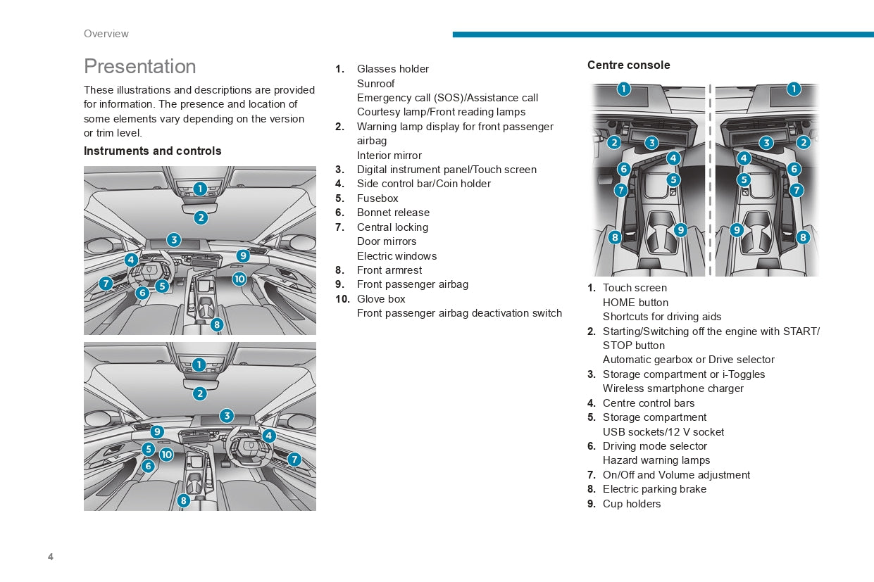 2024 Peugeot 3008/e-3008 Owner's Manual | English