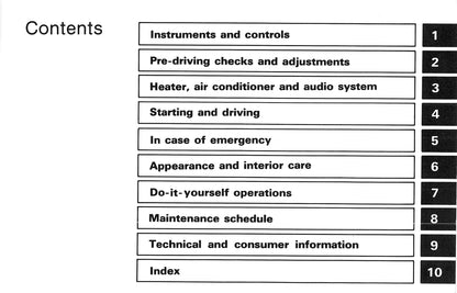 1995 Nissan 300ZX Owner's Manual | English