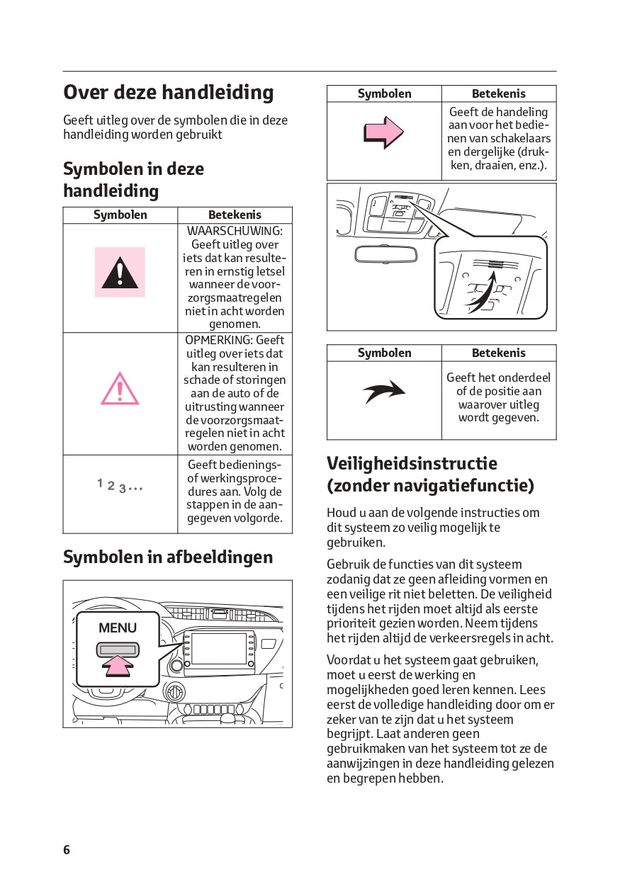 2023 Toyota Hilux Infotainment Manual | Dutch