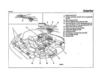 1997 Mitsubishi 3000GT Owner's Manual | English