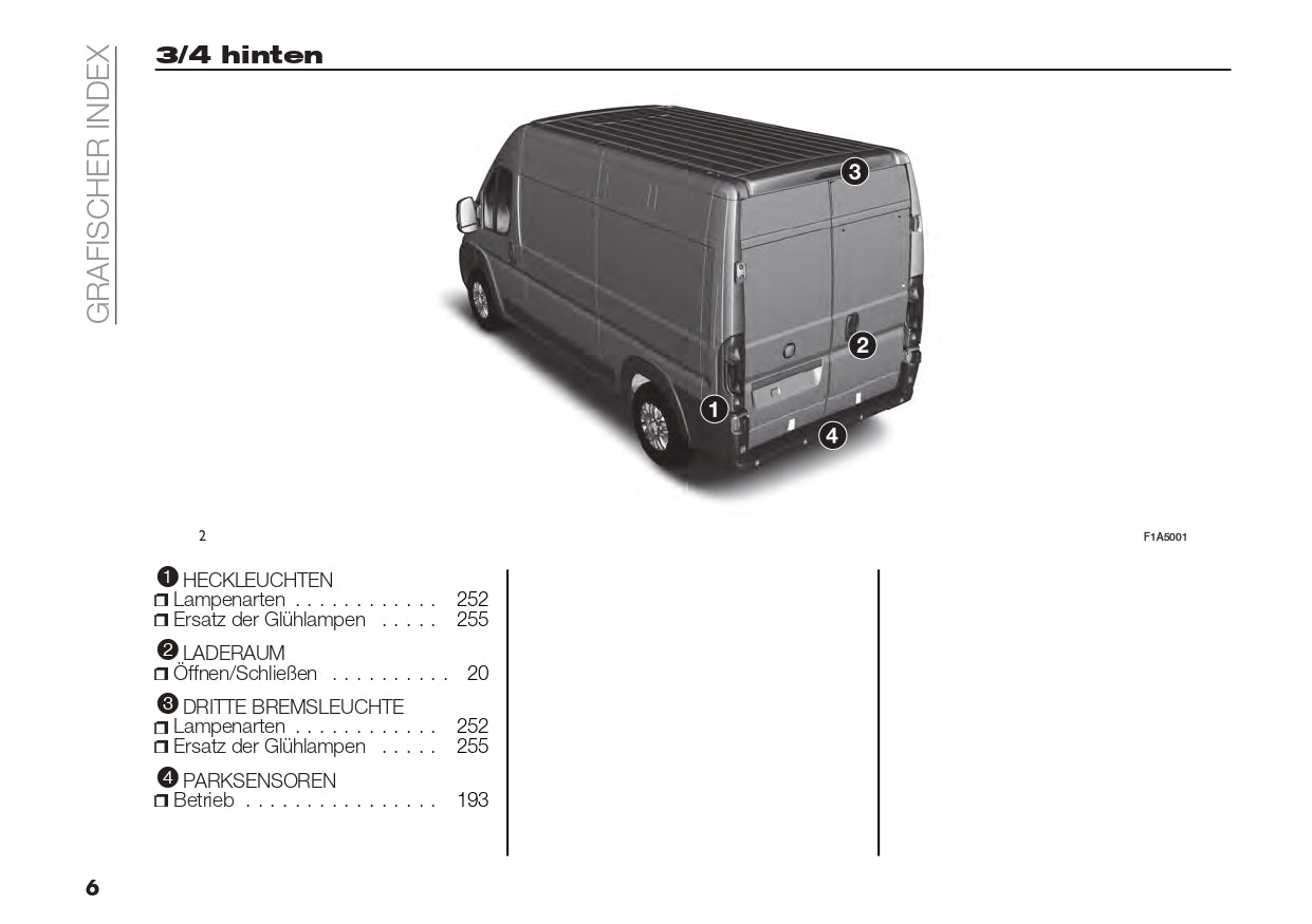 2022 Fiat Ducato Owner's Manual | German