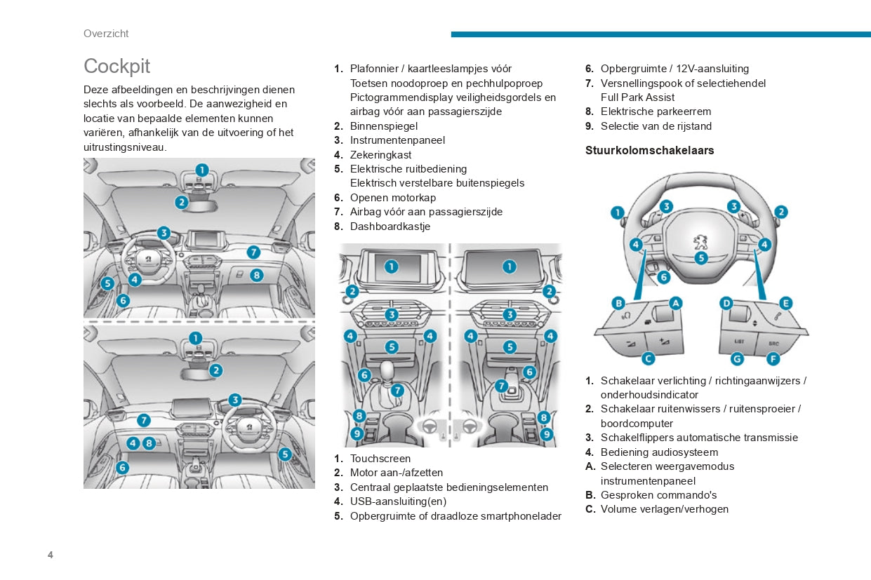 2019-2020 Peugeot 208/e-208 Owner's Manual | Dutch