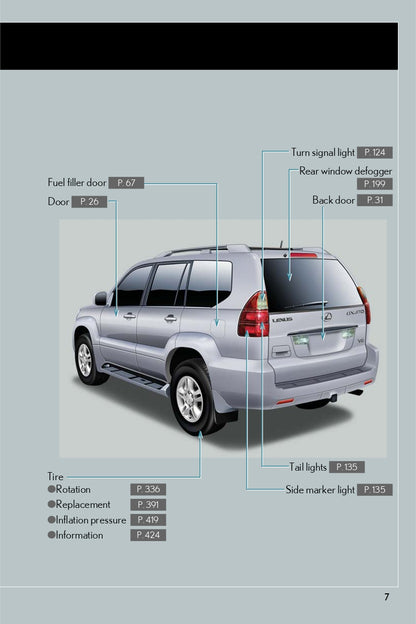 2009 Lexus GX470 Bedienungsanleitung | Englisch