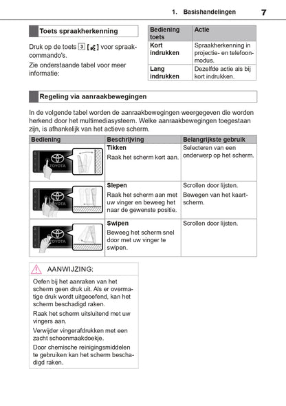 Toyota TAS500 Infotainment Manual | Dutch