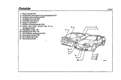 1997 Mitsubishi 3000GT Owner's Manual | English