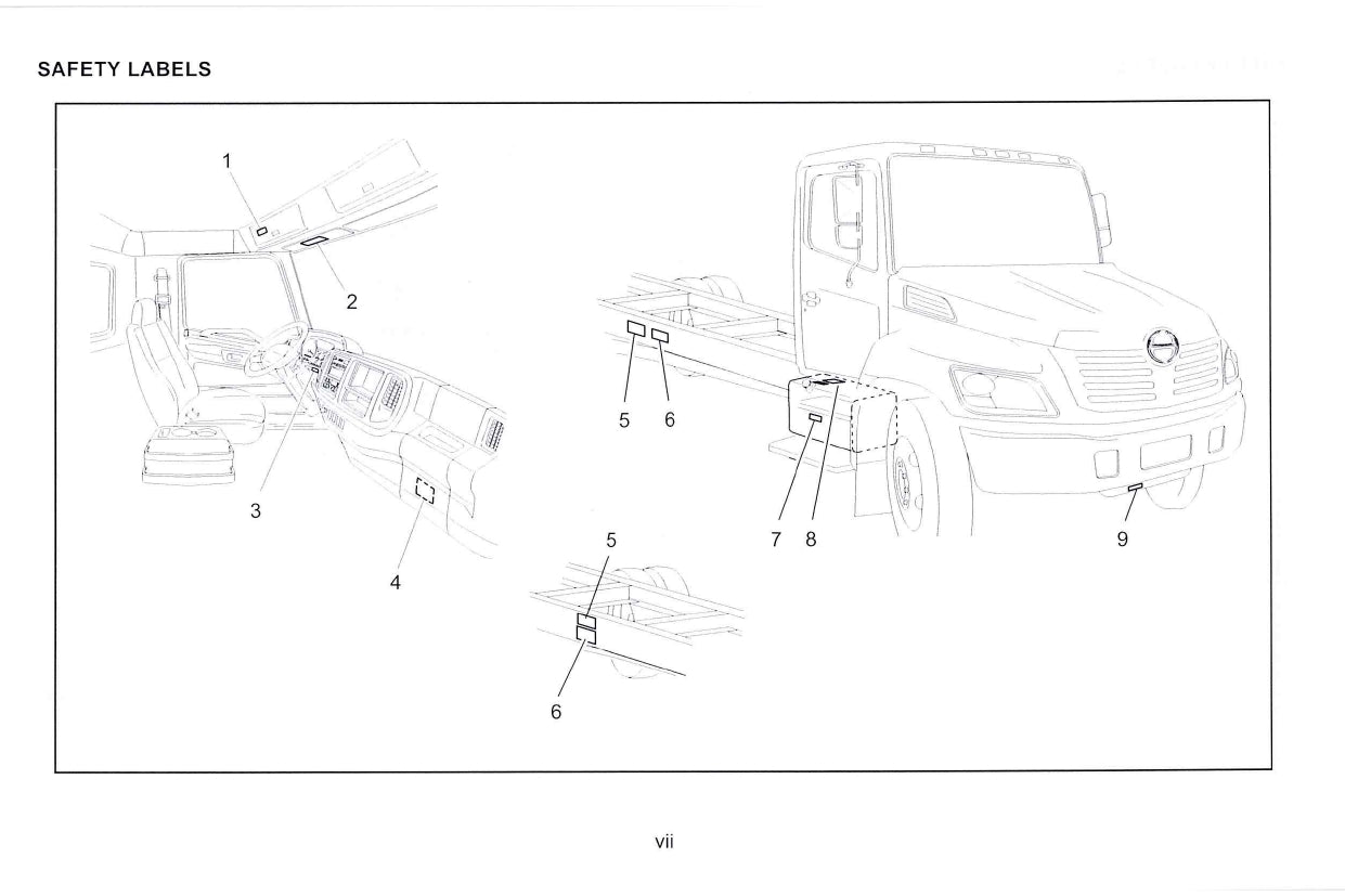 2010 Hino 145/165/185/238/258/268/308/338/358 Gebruikershandleiding | Engels