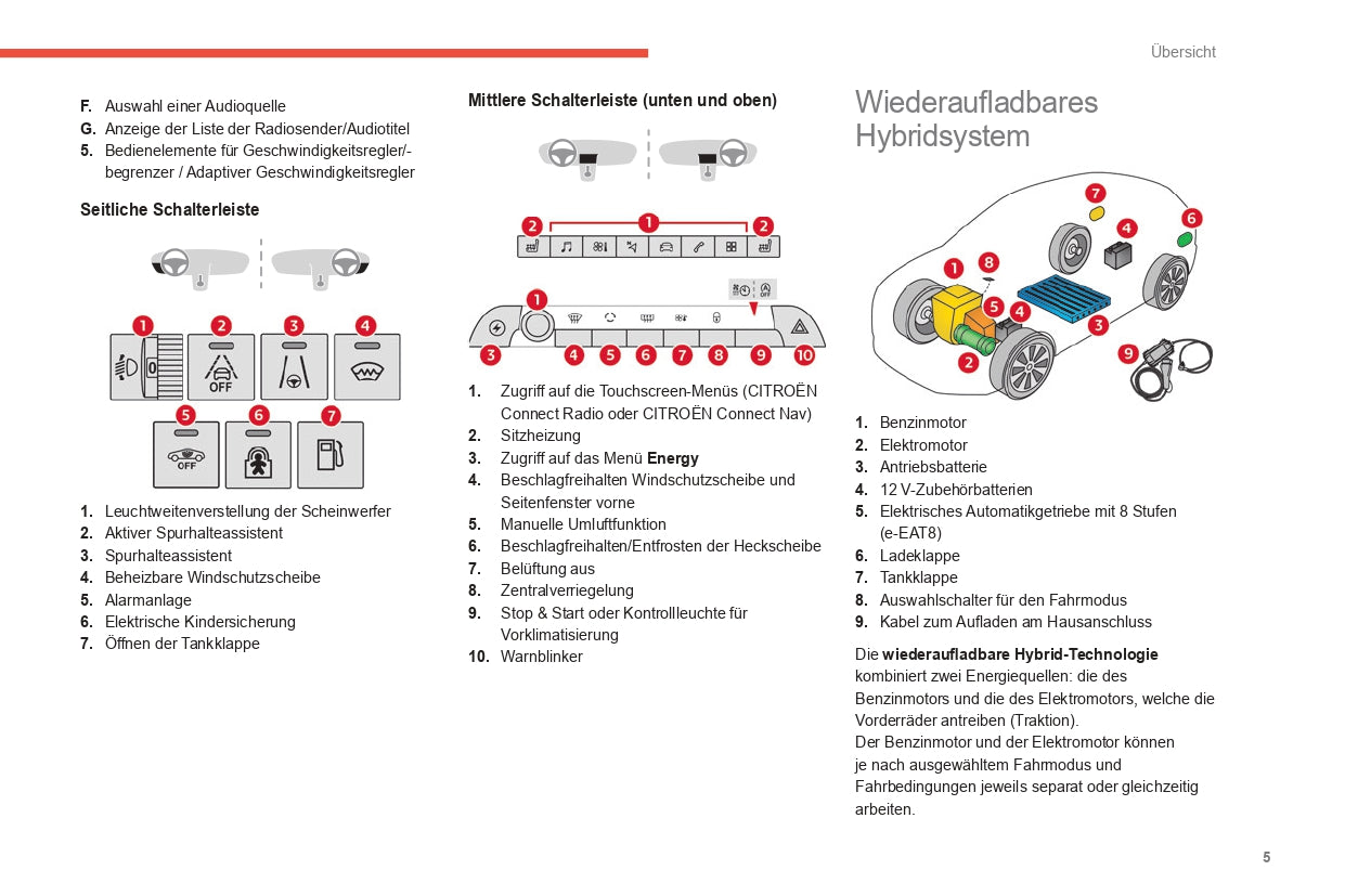 2022-2024 Citroën C5 Aircross Gebruikershandleiding | Duits