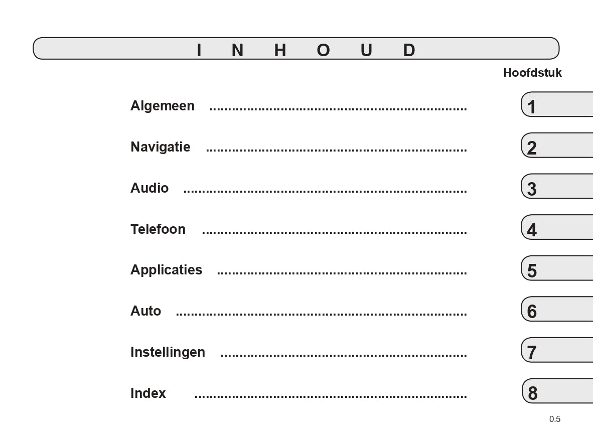 Renault OpenR Link User's Manual | Dutch