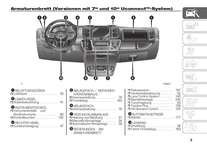 2022 Fiat Ducato Owner's Manual | German