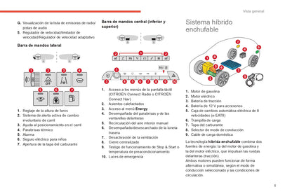 2022-2024 Citroën C5 Aircross Gebruikershandleiding | Spaans