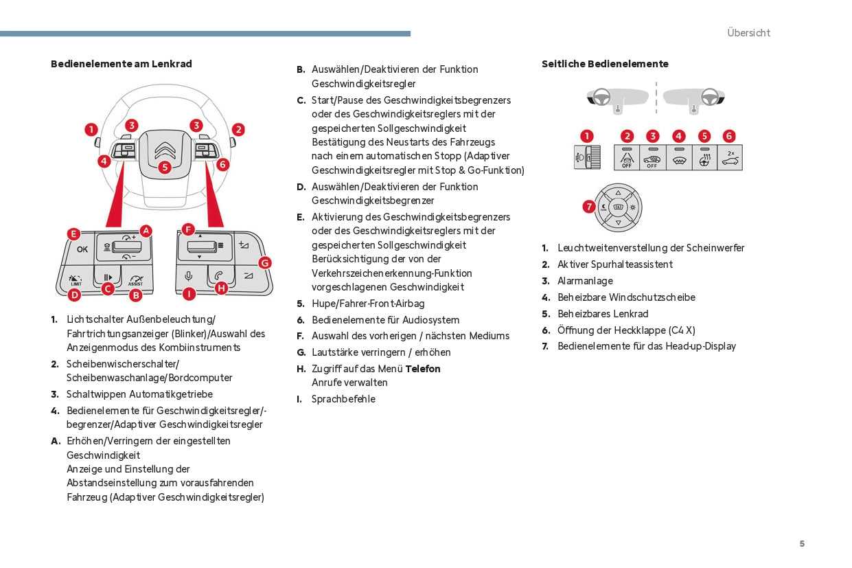 2024 Citroën C4/ë-C4 C4 X/ë-C4 X Gebruikershandleiding | Duits