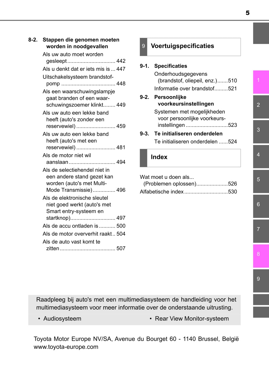 2022 Toyota Aygo Gebruikershandleiding | Nederlands