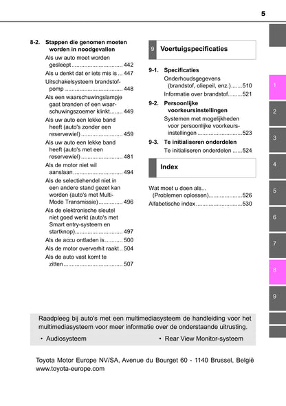 2022 Toyota Aygo Gebruikershandleiding | Nederlands