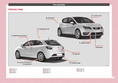 2016-2017 Seat Ibiza Owner's Manual | English