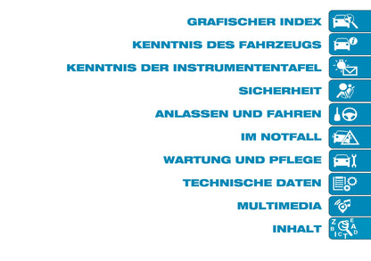 2023 Fiat 500e Owner's Manual | German