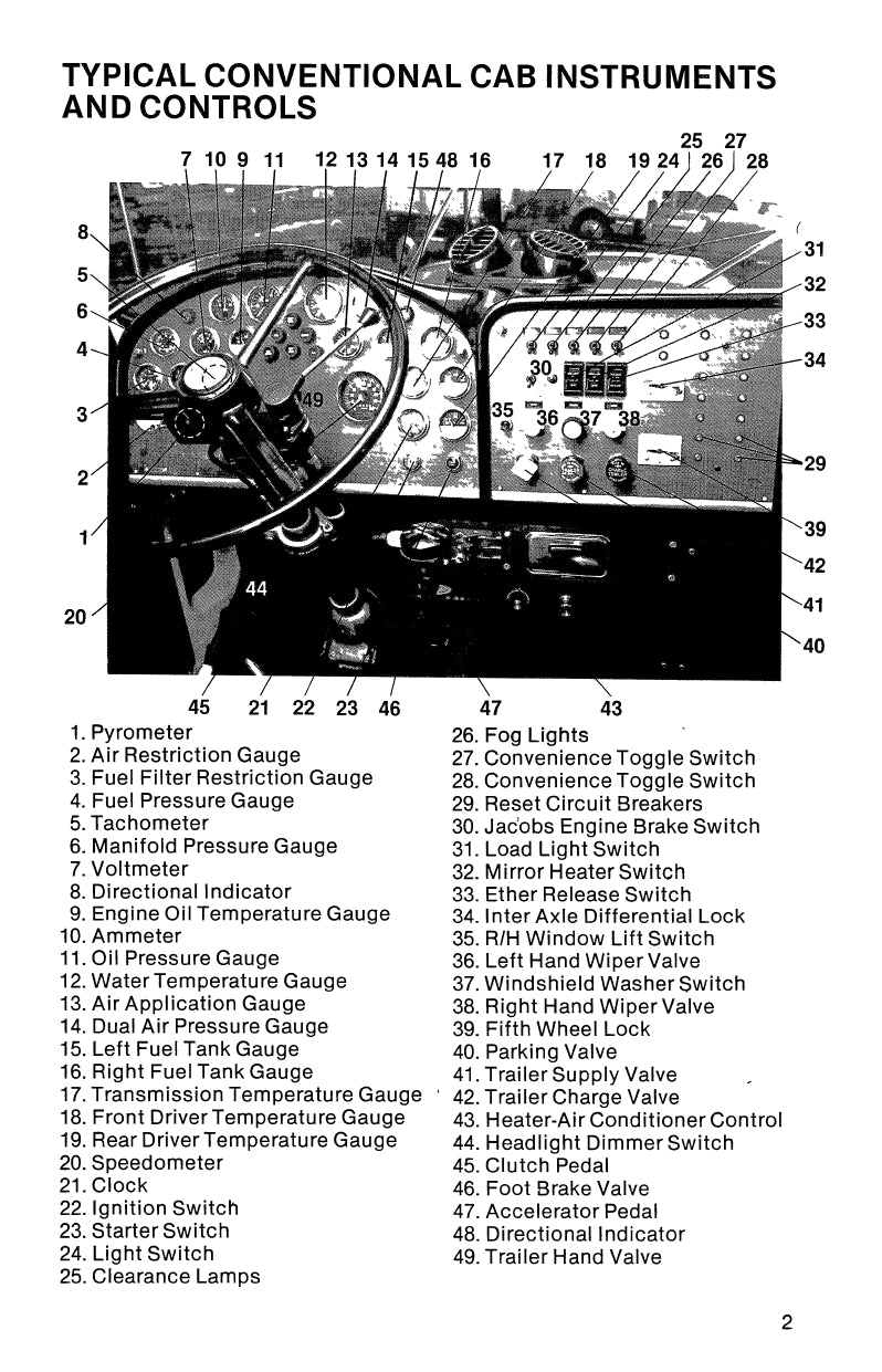 1977 Peterbilt 282/289/300/348/352/352H/353/359/387 Bedienungsanleitung | Englisch