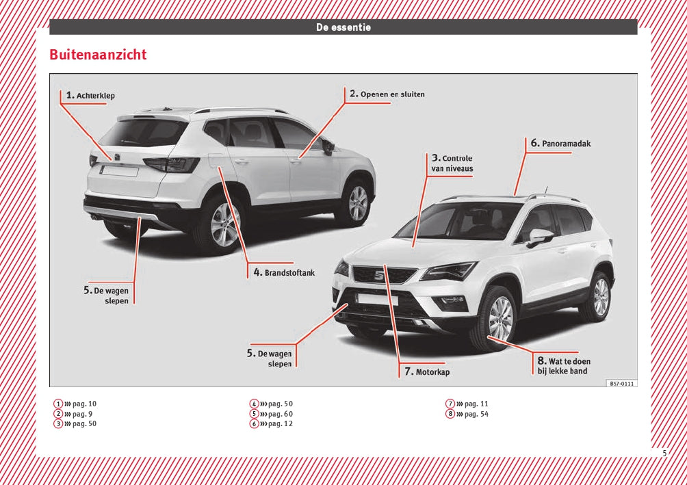 2017 Seat Ateca Bedienungsanleitung | Niederländisch