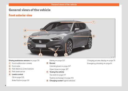 2022-2023 Seat Leon/Leon Sportstourer Owner's Manual | English