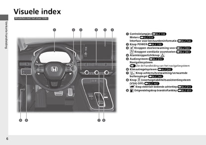 2024 Honda CR-V e:PHEV Owner's Manual | Dutch