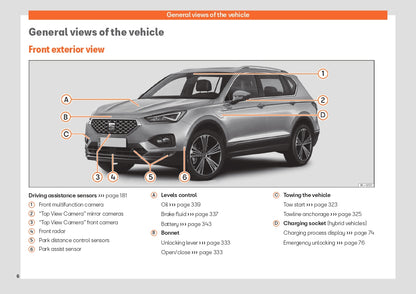 2023 Seat Tarraco Owner's Manual | English