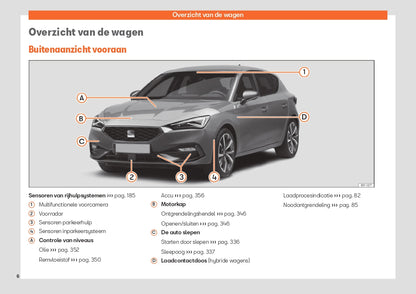 2023 Seat Leon/Leon Sportstourer Owner's Manual | Dutch