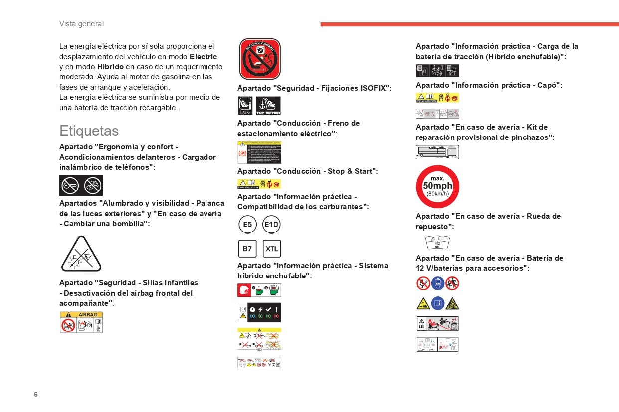 2022-2024 Citroën C5 Aircross Gebruikershandleiding | Spaans