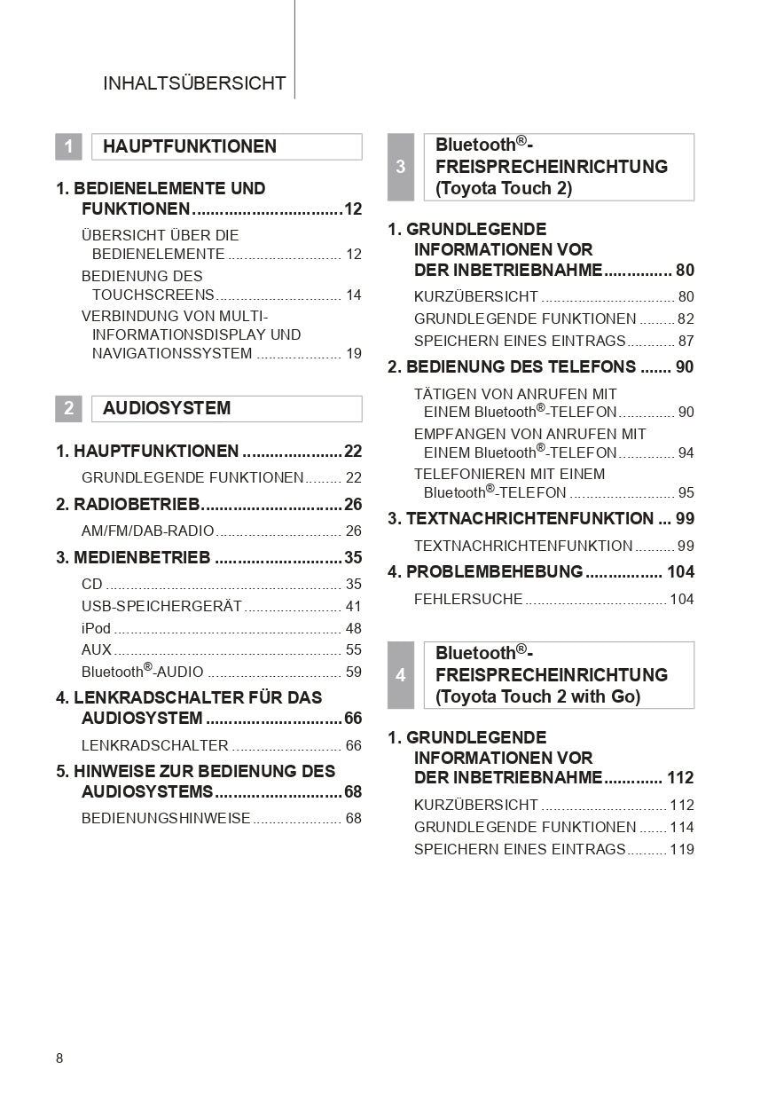 2017 Toyota RAV4 Infotainment Manual | German