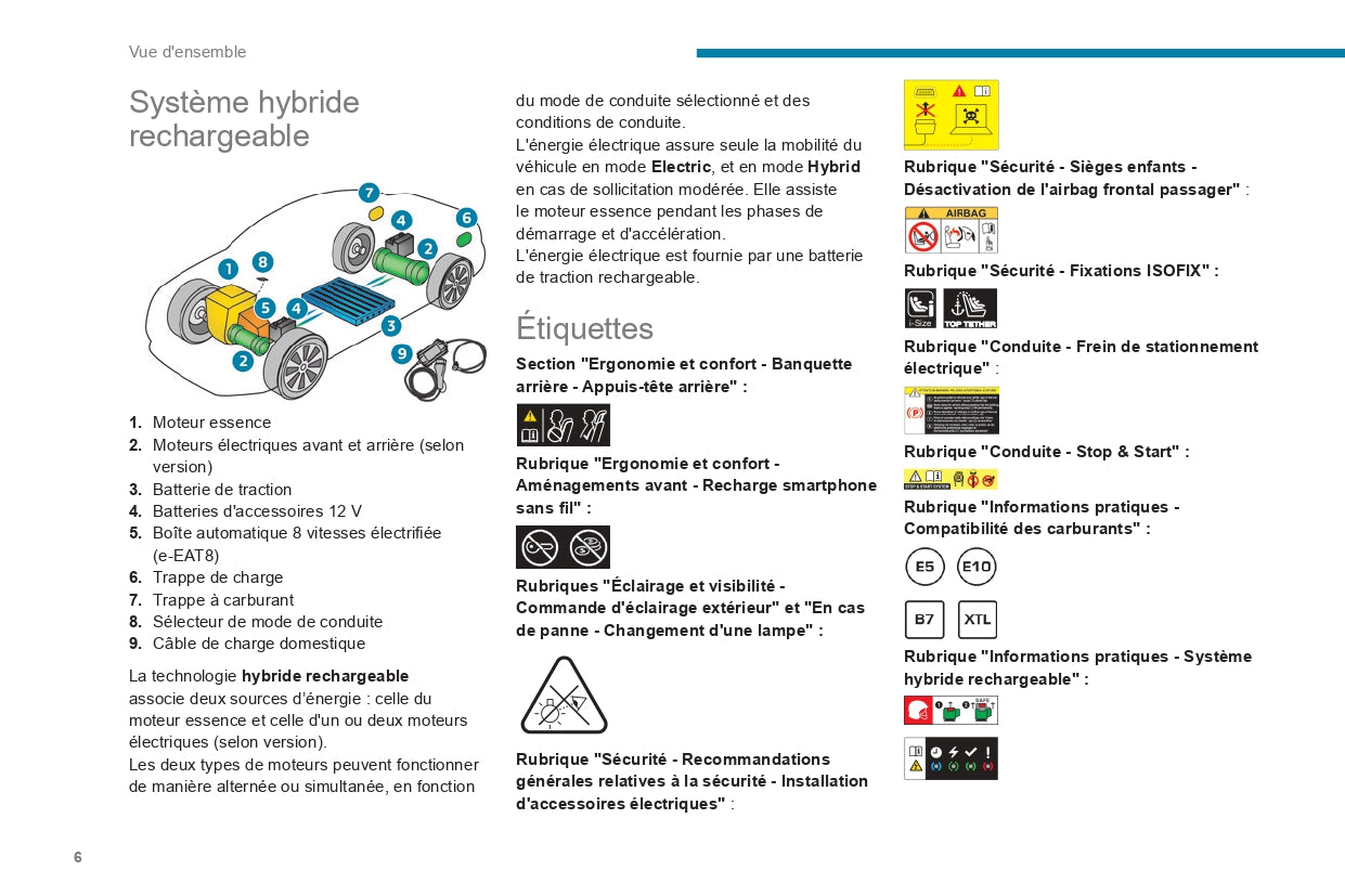 2023-2024 Peugeot 508 / 508SW Manuel du propriétaire | Français