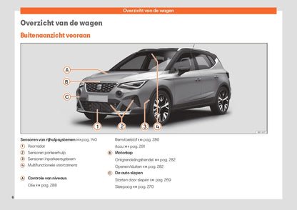 2023 Seat Arona Bedienungsanleitung | Niederländisch