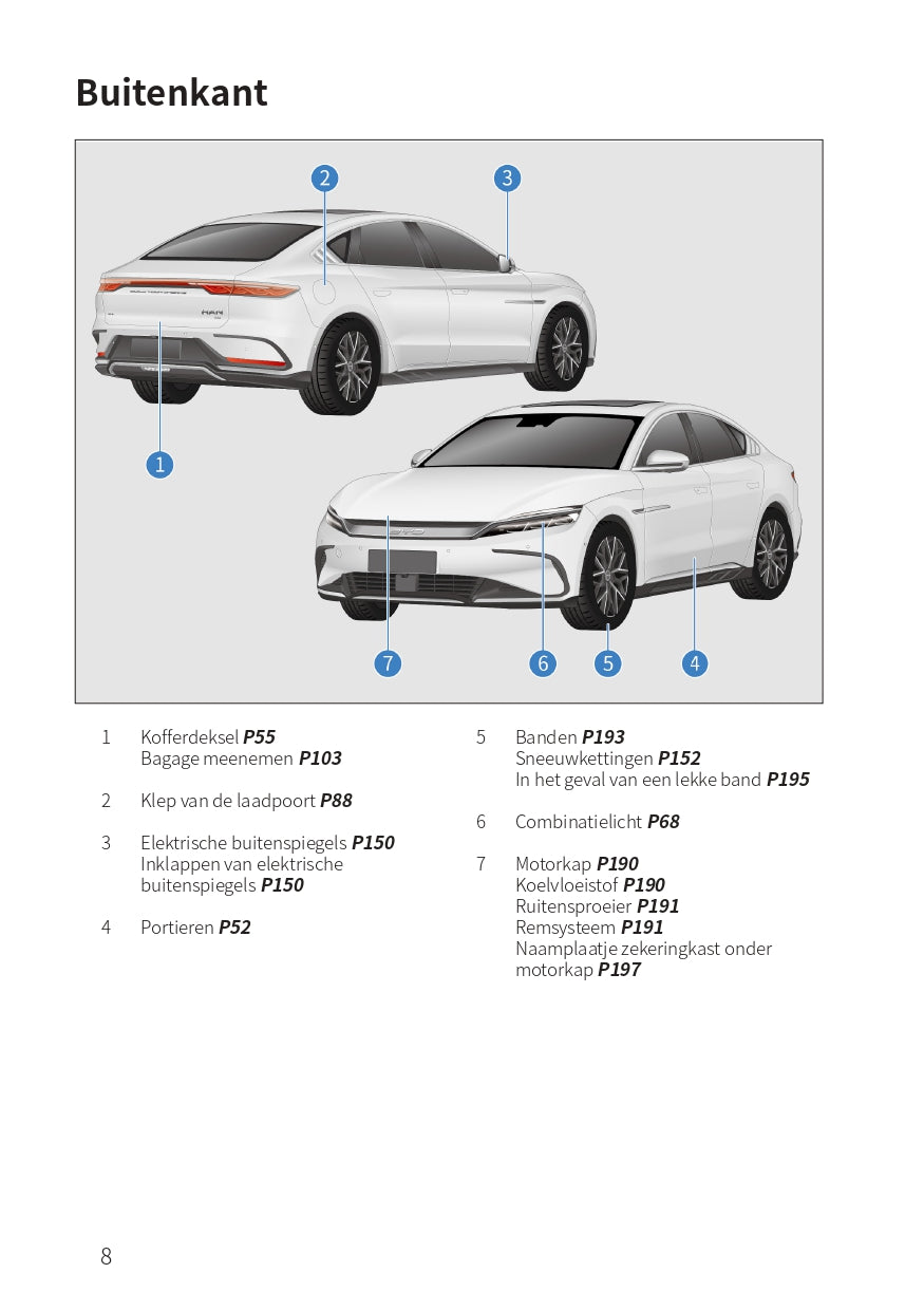 2023-2024 BYD Han EV Gebruikershandleiding | Nederlands