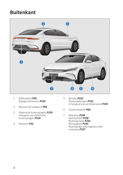 2023-2024 BYD Han EV Gebruikershandleiding | Nederlands