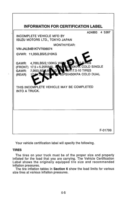 2001 Isuzu NPR / NQR Diesel Gebruikershandleiding | Engels