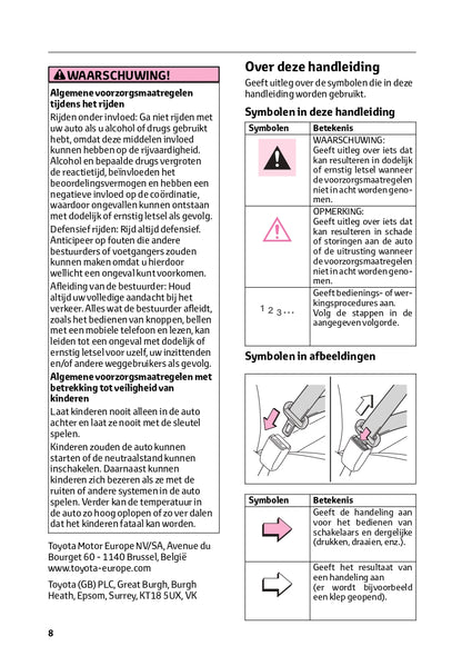 2024 Toyota Yaris Hybrid Owner's Manual | Dutch