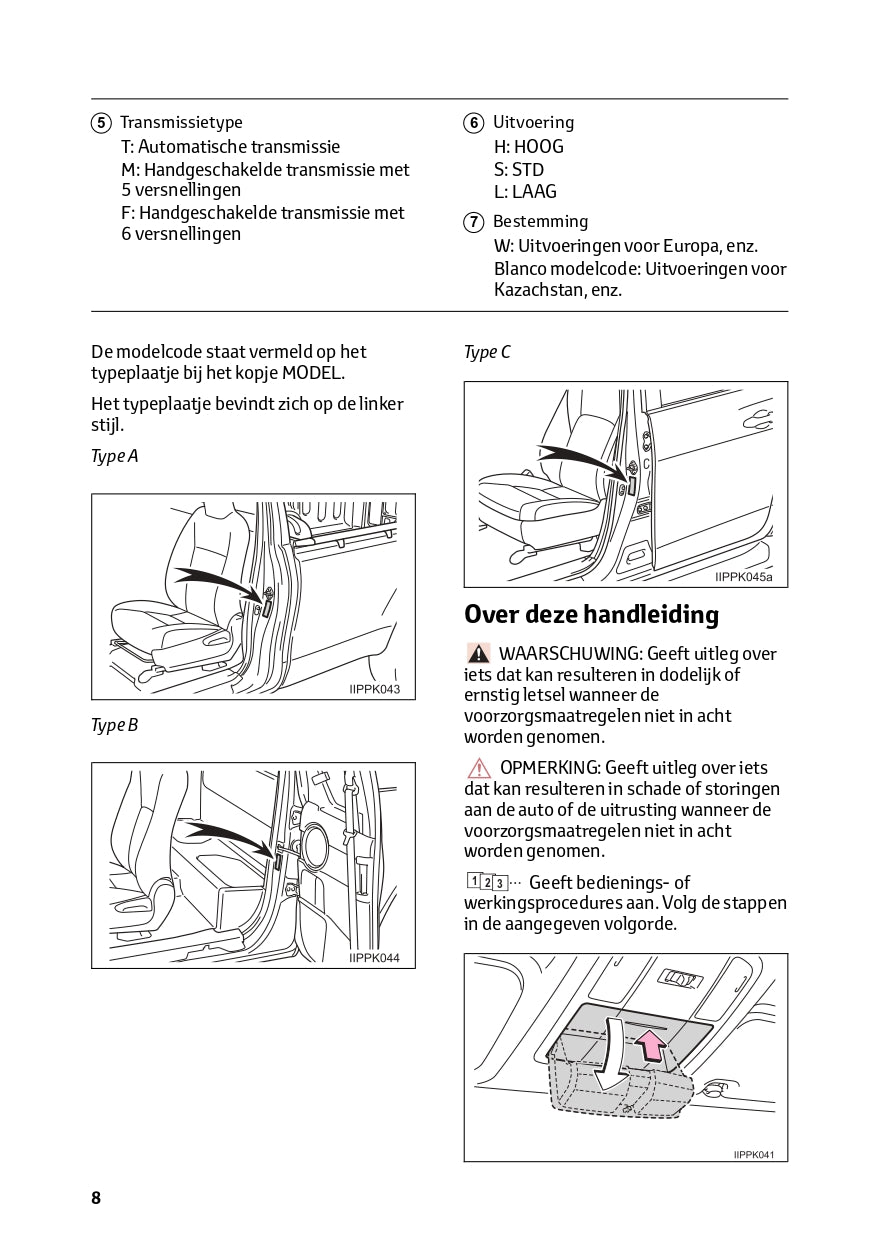 2024 Toyota Hilux Gebruikershandleiding | Nederlands