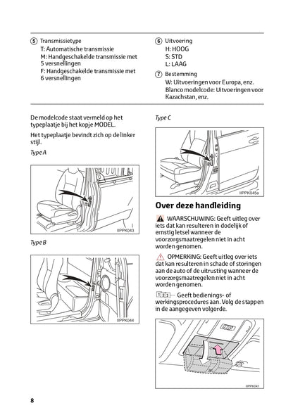 2024 Toyota Hilux Gebruikershandleiding | Nederlands