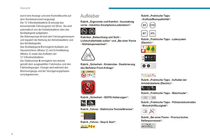 2020-2023 Peugeot 2008/e-2008 Owner's Manual | German