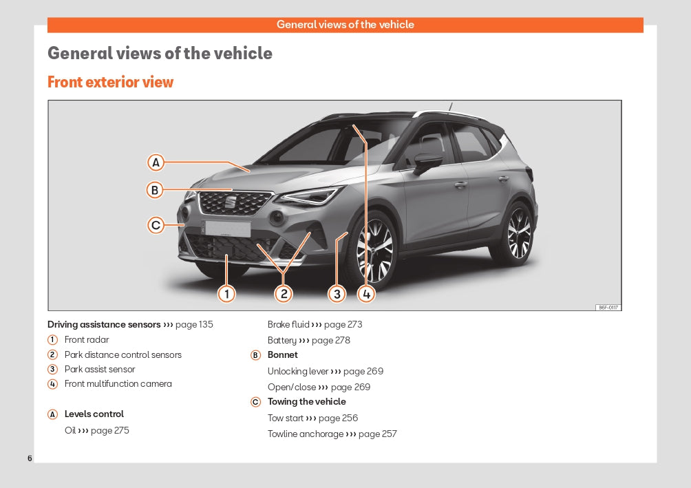 2023 Seat Arona Owner's Manual | English