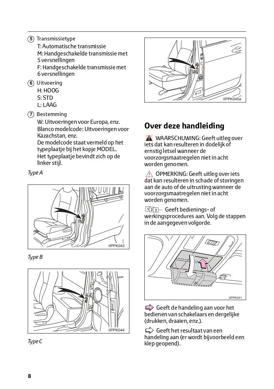 2023 Toyota Hilux Gebruikershandleiding | Nederlands