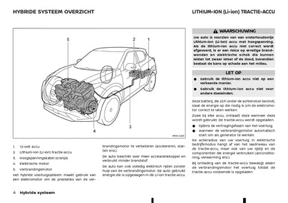 2023 Nissan Juke Hybrid Bedienungsanleitung | Niederländisch