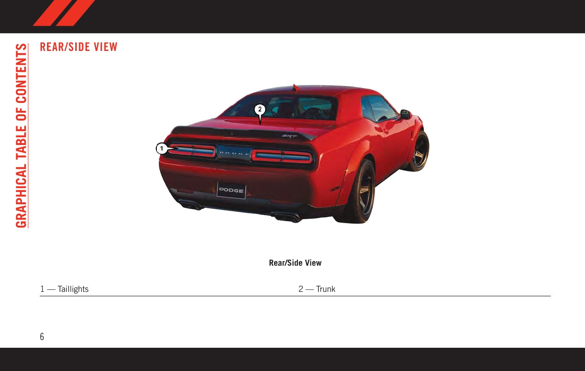 2018 Dodge Challenger Demon Owner's Manual | English