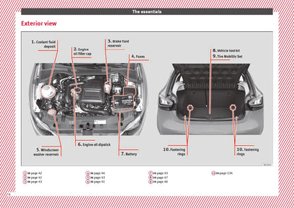 2016-2017 Seat Ibiza Owner's Manual | English